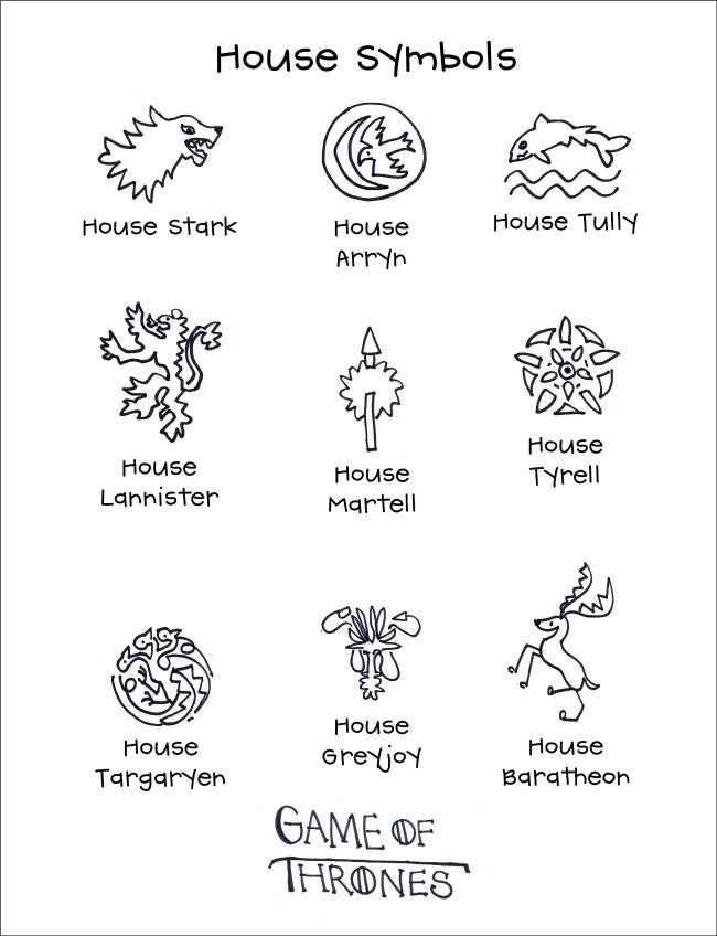 Game of Thrones Houses Printable and Images